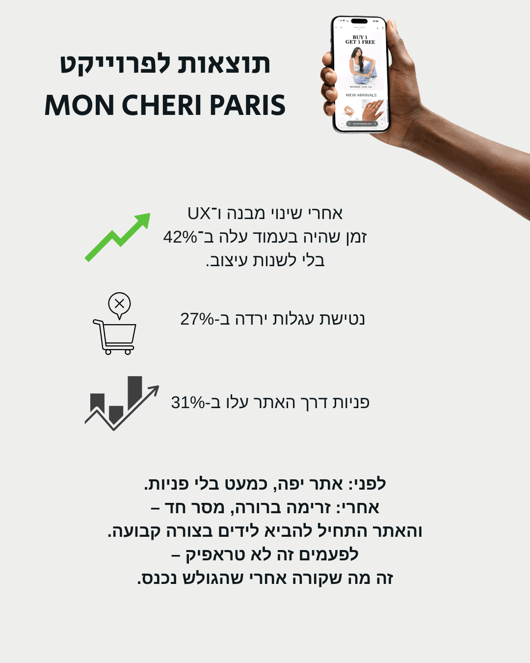 Oro Candles gallery 4