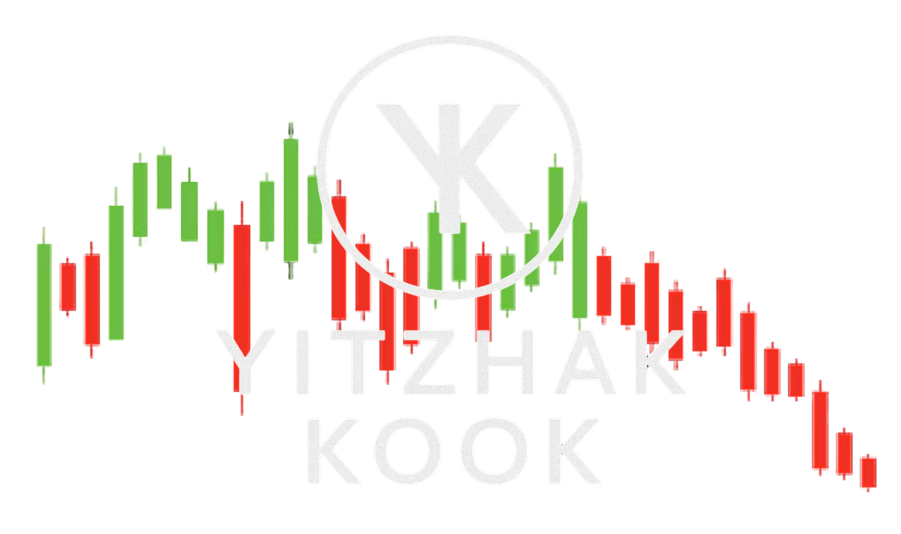 Yitzhak Kok